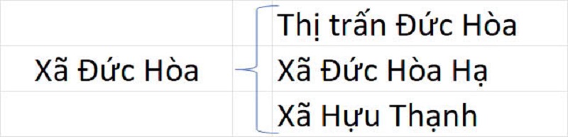 Xã Đức Hòa